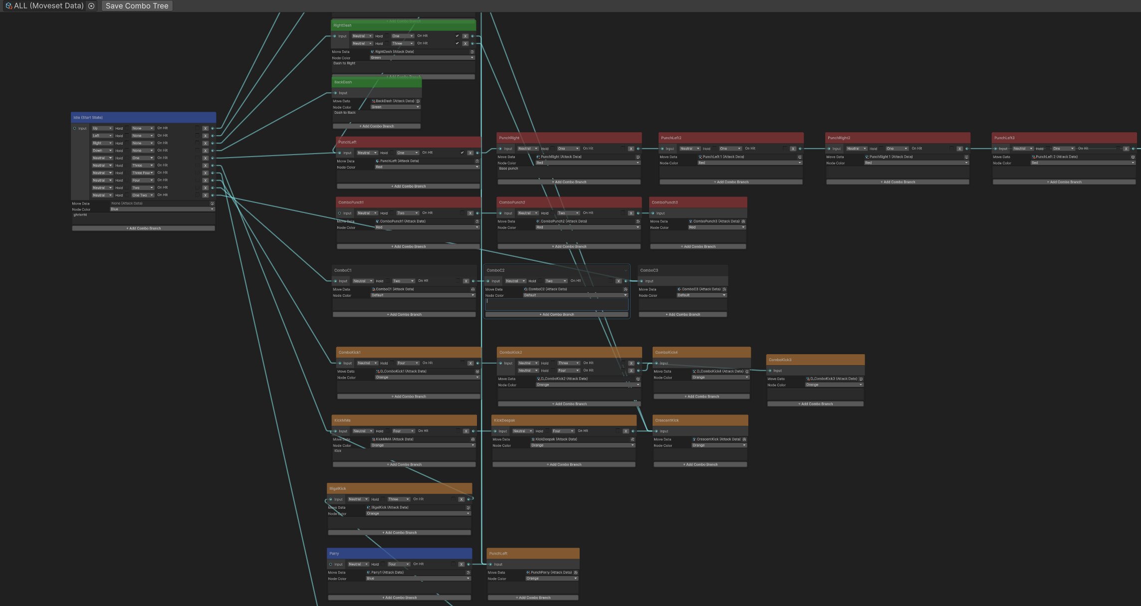 Node-based Combo Graph Pipeline