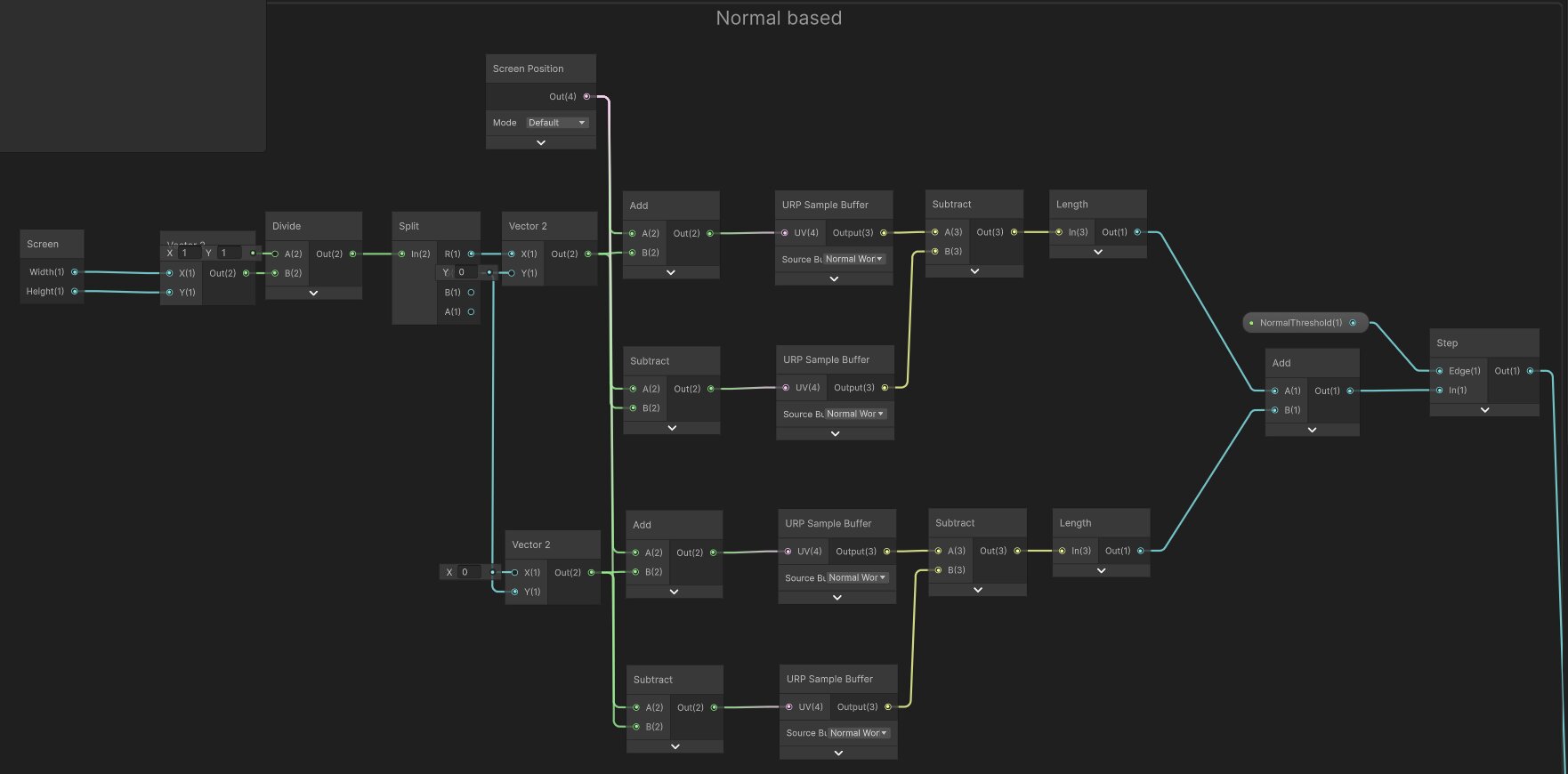 Sobel Outline Shader Graph Part 2